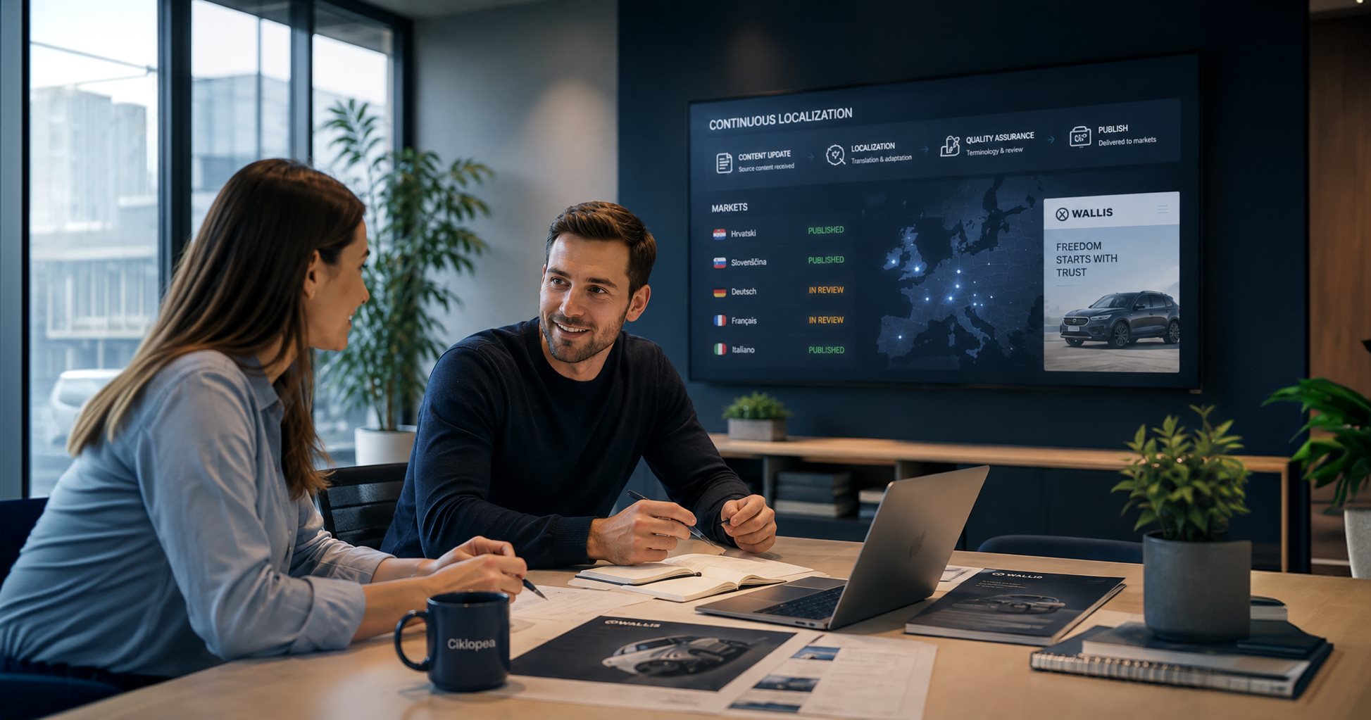 Ciklopea and Wallis teams reviewing a continuous localization dashboard